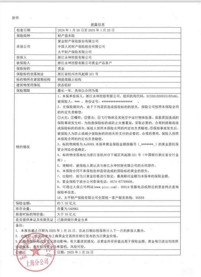 法提款客服电话关机公司楼层货梯通道已被封CQ9电子平台迷失的永坤黄金：投资者无(图3)
