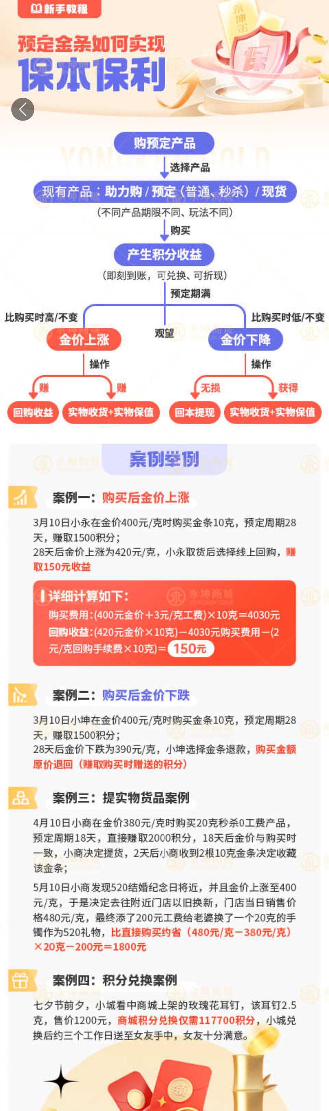法提款客服电话关机公司楼层货梯通道已被封CQ9电子平台迷失的永坤黄金：投资者无(图4)